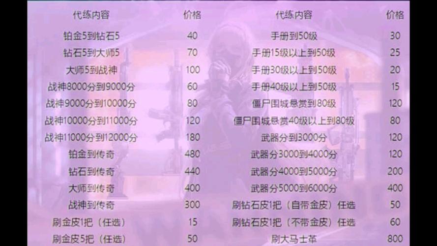 俄区使命召唤16多少钱（使命召唤16买俄区有风险吗）
