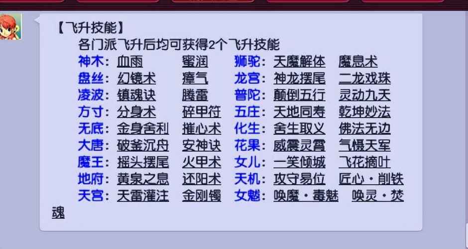梦幻西游门派技能表,梦幻各门派技能详解-第5张图片-文史 梦幻西游门派技能表,梦幻各门派技能详解-第5张图片-文史