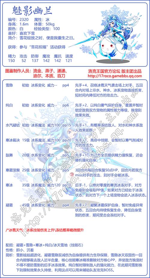 洛克王国幽兰雪魅和魅影幽兰哪个强,洛克王国幽兰雪魅配招-第4张图片-文史 洛克王国幽兰雪魅和魅影幽兰哪个强,洛克王国幽兰雪魅配招-第4张图片-文史