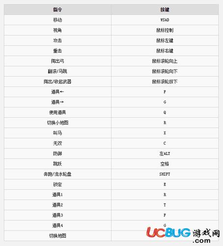 真三国无双8配置高吗,真三国无双8推荐配置-第7张图片-文史 真三国无双8配置高吗,真三国无双8推荐配置-第7张图片-文史