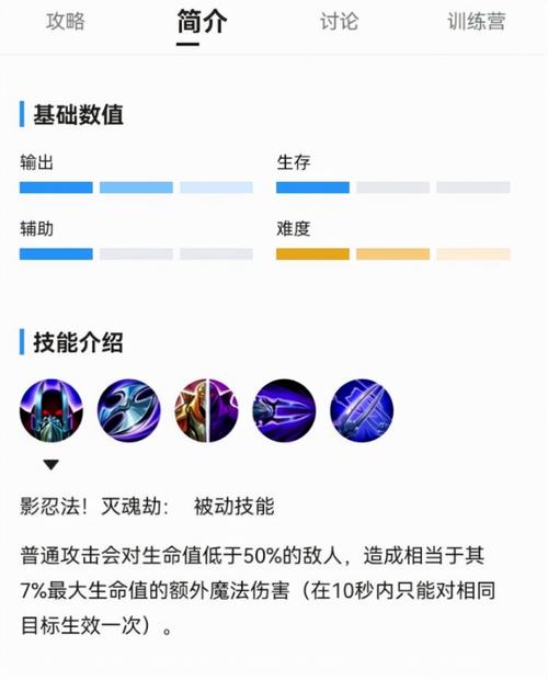 影流之主劫技能介绍,影流之主劫台词大全-第6张图片-文史 影流之主劫技能介绍,影流之主劫台词大全-第6张图片-文史