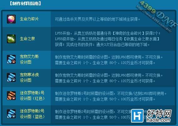 dnf迷你寒冰虎什么属性（dnf迷你寒冰虎什么属性好用）