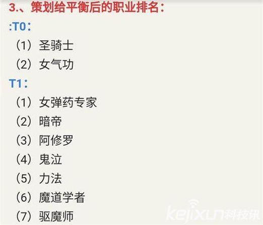 dnf暗帝自带属性攻击吗,dnf暗帝属性选取-第4张图片-文史 dnf暗帝自带属性攻击吗,dnf暗帝属性选取-第4张图片-文史