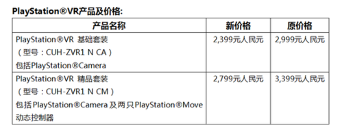 家用vr游戏一套多少钱,家用vr游戏设备推荐