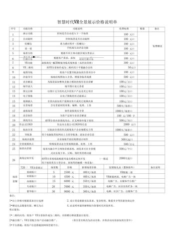 家用vr游戏一套多少钱,家用vr游戏设备推荐-第5张图片-文史 家用vr游戏一套多少钱,家用vr游戏设备推荐-第5张图片-文史