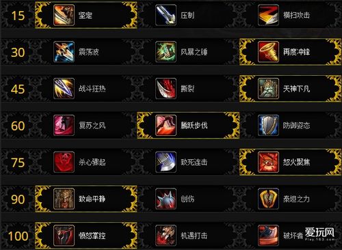 狂暴战士天赋怎么加点(狂暴战士天赋怎么加点图解)-第5张图片-文史 狂暴战士天赋怎么加点(狂暴战士天赋怎么加点图解)-第5张图片-文史