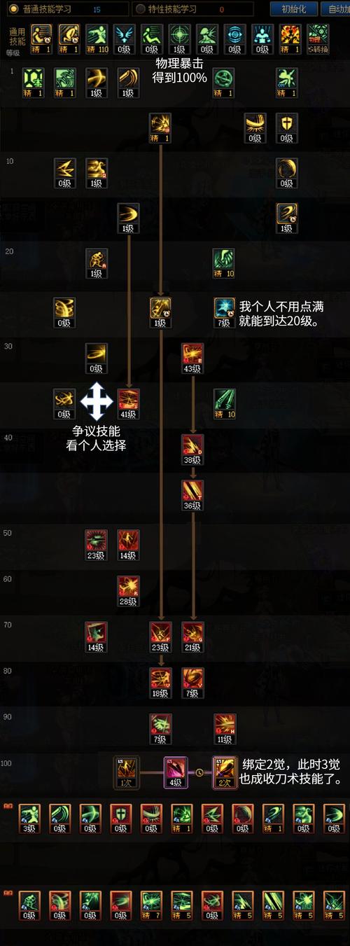 dnf刃影技能连招摆放（dnf刃影连招教学）