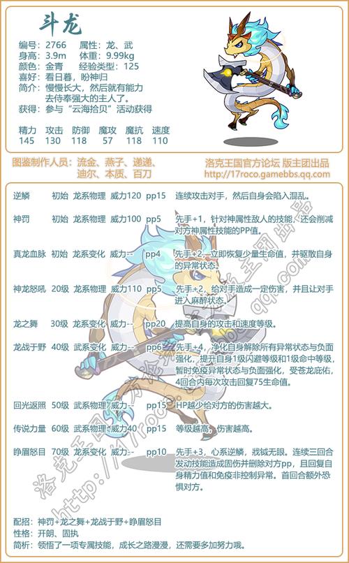 洛克王国变异的龙系宠物现在还能做吗,洛克王国变身玩法材料怎么获得-第5张图片-文史 洛克王国变异的龙系宠物现在还能做吗,洛克王国变身玩法材料怎么获得-第5张图片-文史