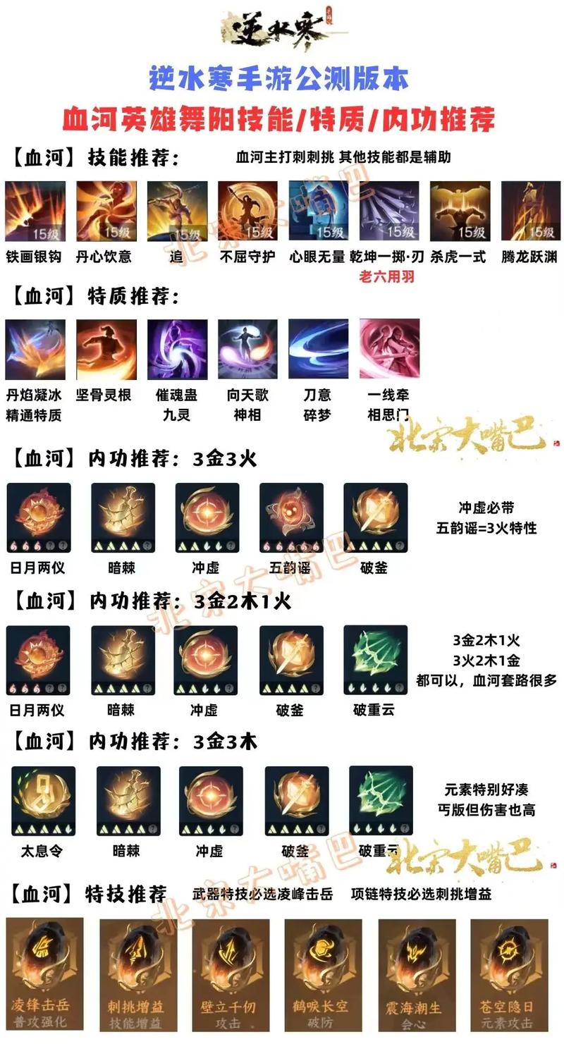 魔力学堂专属技能,魔力学堂玩法-第2张图片-文史 魔力学堂专属技能,魔力学堂玩法-第2张图片-文史