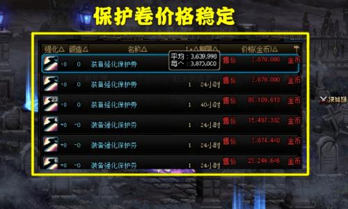 dnf装备强化保护卷多少钱,dnf强化保护卷多少钱2021-第5张图片-文史 dnf装备强化保护卷多少钱,dnf强化保护卷多少钱2021-第5张图片-文史