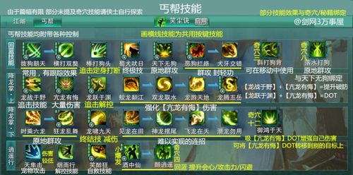 剑侠情缘网络版150技能任务,剑侠情缘网络版150技能任务在哪-第4张图片-文史 剑侠情缘网络版150技能任务,剑侠情缘网络版150技能任务在哪-第4张图片-文史