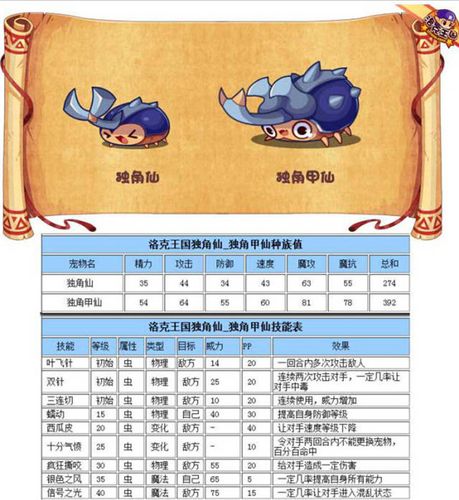 洛克王国利灯鱼在哪,洛克王国鱼龙-第3张图片-文史 洛克王国利灯鱼在哪,洛克王国鱼龙-第3张图片-文史