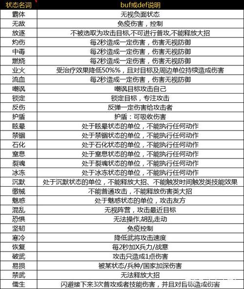 连携技能是什么,连携技能是什么意思-第5张图片-文史 连携技能是什么,连携技能是什么意思-第5张图片-文史