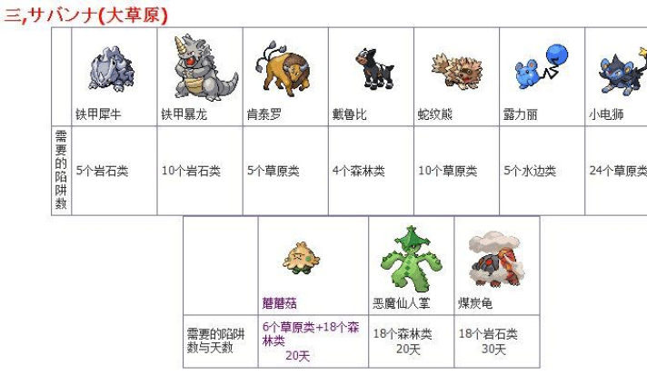口袋妖怪竞技场2怎么玩,口袋妖怪竞技场汉化-第2张图片-文史 口袋妖怪竞技场2怎么玩,口袋妖怪竞技场汉化-第2张图片-文史