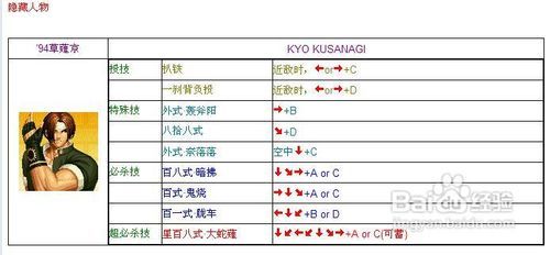 拳皇97技能大全,拳皇97角色技能介绍-第4张图片-文史 拳皇97技能大全,拳皇97角色技能介绍-第4张图片-文史