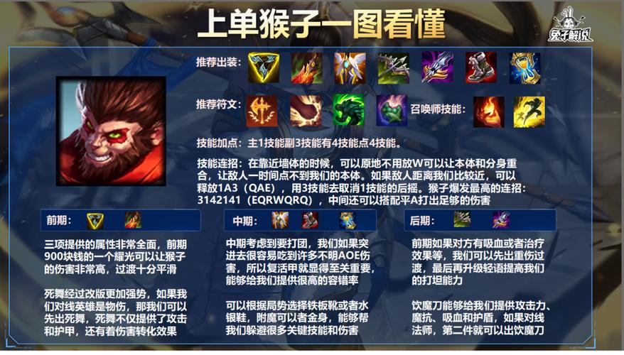 英雄联盟猴子带什么符文,lol猴子带什么符文-第3张图片-文史