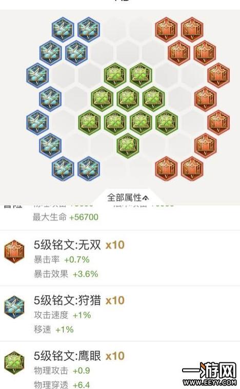 英雄联盟猴子带什么符文,lol猴子带什么符文-第4张图片-文史