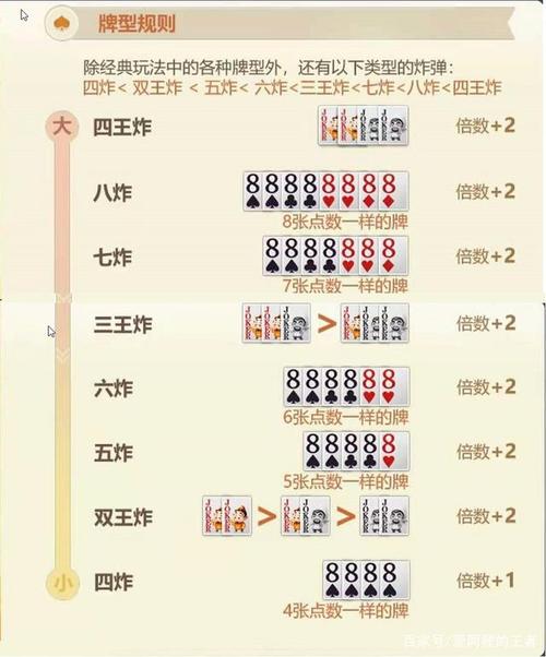 欢乐斗地主超级游戏机多少钱,超级欢乐斗地主超强版-第2张图片-文史 欢乐斗地主超级游戏机多少钱,超级欢乐斗地主超强版-第2张图片-文史