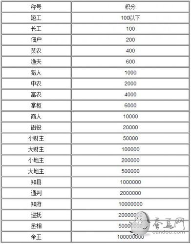 欢乐斗地主超级游戏机多少钱,超级欢乐斗地主超强版-第3张图片-文史 欢乐斗地主超级游戏机多少钱,超级欢乐斗地主超强版-第3张图片-文史