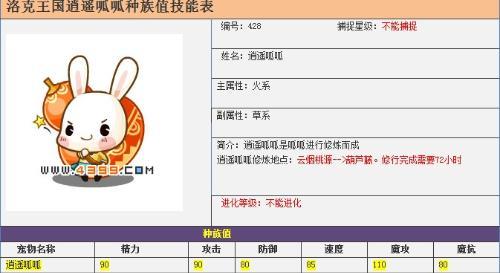 洛克王国呱呱怎么进化逍遥呱呱(洛克王国逍遥呱呱性格)-第3张图片-文史 洛克王国呱呱怎么进化逍遥呱呱(洛克王国逍遥呱呱性格)-第3张图片-文史