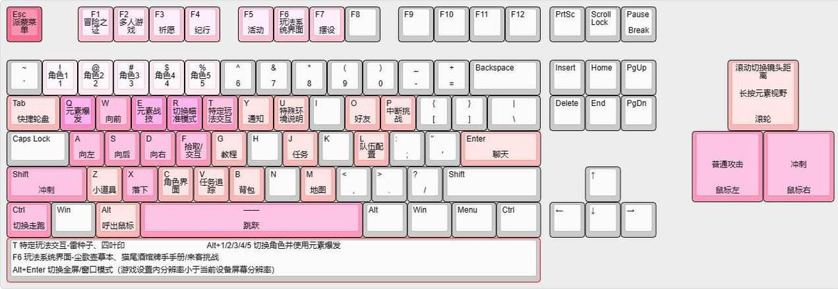 秋叶原之旅技能怎么用,秋叶原之旅可攻略角色-第4张图片-文史 秋叶原之旅技能怎么用,秋叶原之旅可攻略角色-第4张图片-文史