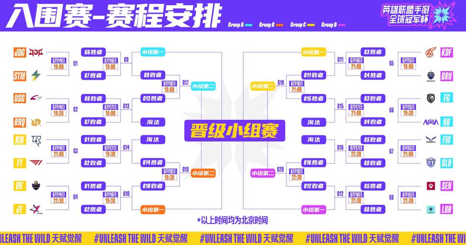 英雄联盟美国赛区叫什么（美国赛区lol战队）