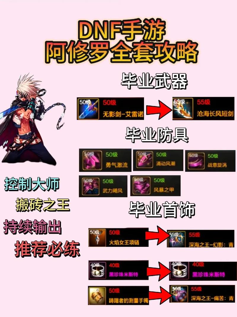 dnf忍者勋章守护珠怎么选,dnf忍者传说勋章选哪个-第4张图片-文史 dnf忍者勋章守护珠怎么选,dnf忍者传说勋章选哪个-第4张图片-文史