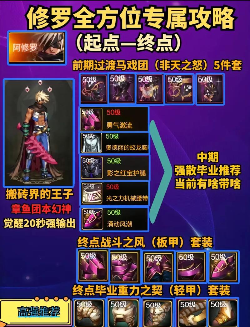 dnf忍者勋章守护珠怎么选,dnf忍者传说勋章选哪个-第5张图片-文史 dnf忍者勋章守护珠怎么选,dnf忍者传说勋章选哪个-第5张图片-文史