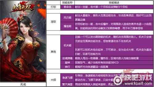 大唐无双手游职业技能介绍,大唐无双手游职业技能演示