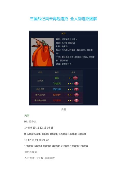 三国战记风云再起每一个连招可以加多少分（三国战记风云再起技能）