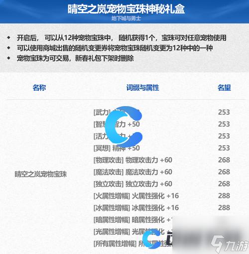dnf拍卖行宠物宝珠有哪些（dnf拍卖行宠物哪个好2019）-第4张图片-文史