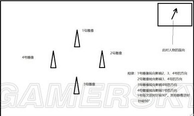 逆水寒岁月神偷雕像怎么转(逆水寒岁月神偷镜子怎么摆)-第6张图片-文史 逆水寒岁月神偷雕像怎么转(逆水寒岁月神偷镜子怎么摆)-第6张图片-文史