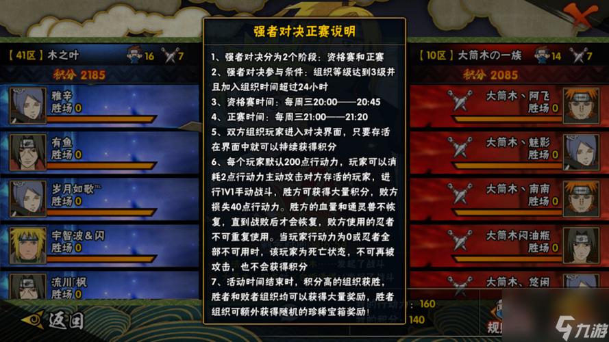 火影忍者忍者新世代强忍降临多久一次,火影忍者强忍降临活动-第2张图片-文史