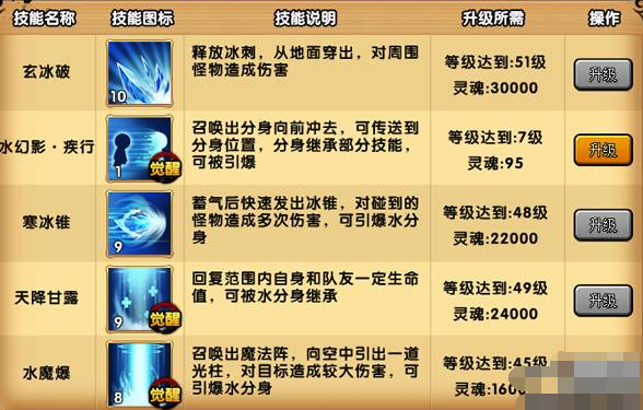 造梦西游4唐僧技能加点（造梦西游4唐僧技能加点觉醒）-第1张图片-文史