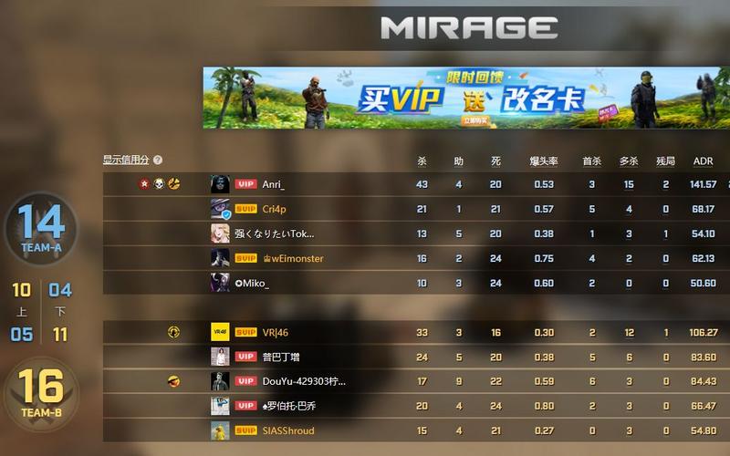 steam上两个csgo是哪一个(csgo一个steam能绑几个5e)-第6张图片-文史 steam上两个csgo是哪一个(csgo一个steam能绑几个5e)-第6张图片-文史