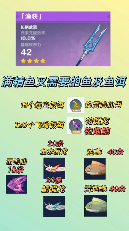 原神鱼饵配方在哪里学,原神鱼饵配方怎么学