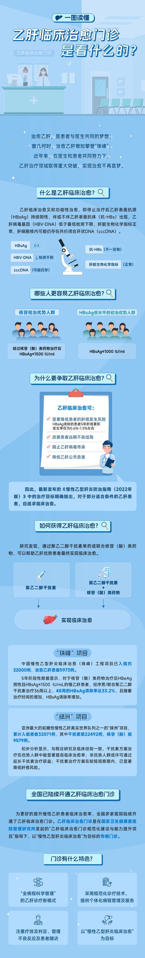 乙肝能治好吗大概多少钱,乙肝 能治愈-第4张图片-文史 乙肝能治好吗大概多少钱,乙肝 能治愈-第4张图片-文史
