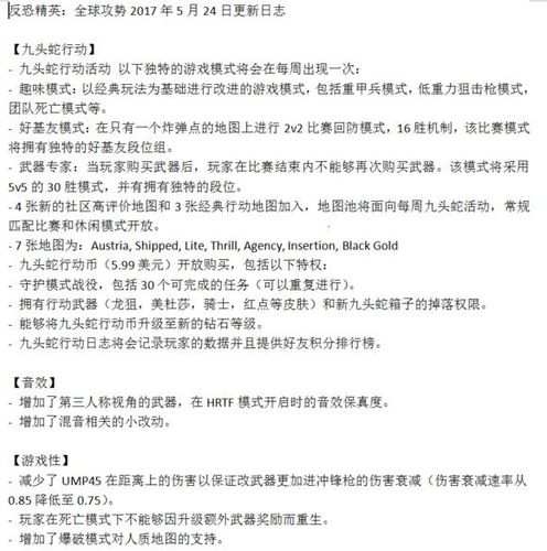csgo大行动怎么玩（csgo大行动怎么玩的）-第6张图片-文史