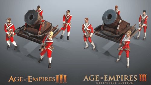 帝国时代3决定版和原版区别,帝国时代3决定版有什么区别-第6张图片-文史