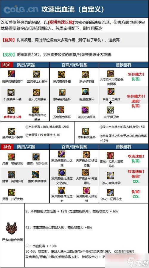 dnf女机械技能大全(dnf100级女机械技能)-第6张图片-文史 dnf女机械技能大全(dnf100级女机械技能)-第6张图片-文史