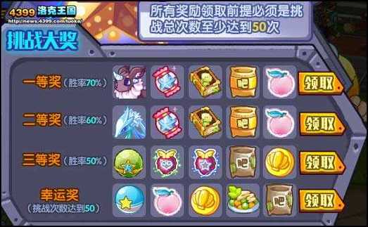 洛克王国挑战帕尔萨斯有什么奖励(洛克王国打赢帕尔萨斯的奖励)-第8张图片-文史 洛克王国挑战帕尔萨斯有什么奖励(洛克王国打赢帕尔萨斯的奖励)-第8张图片-文史