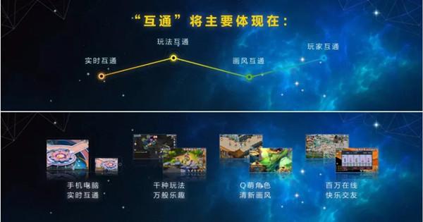 梦幻西游互通版和电脑版有什么区别,梦幻西游互通版和电脑版角色在一个区吗-第4张图片-文史 梦幻西游互通版和电脑版有什么区别,梦幻西游互通版和电脑版角色在一个区吗-第4张图片-文史