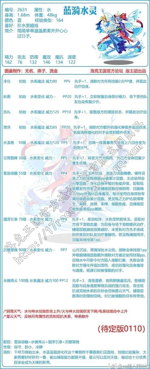 洛克王国逍遥游技能石(洛克王国技能详解)-第3张图片-文史 洛克王国逍遥游技能石(洛克王国技能详解)-第3张图片-文史