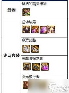 亡灵勇士旧版本的技能(以前的亡灵勇士)-第3张图片-文史 亡灵勇士旧版本的技能(以前的亡灵勇士)-第3张图片-文史