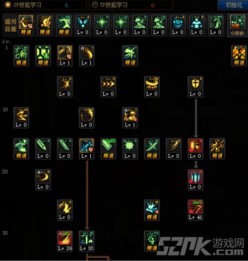 鬼剑士技能加点,鬼剑士技能加点顺序-第3张图片-文史 鬼剑士技能加点,鬼剑士技能加点顺序-第3张图片-文史