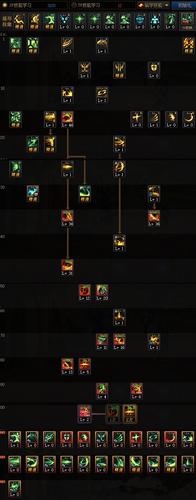 鬼剑士技能加点,鬼剑士技能加点顺序-第4张图片-文史 鬼剑士技能加点,鬼剑士技能加点顺序-第4张图片-文史