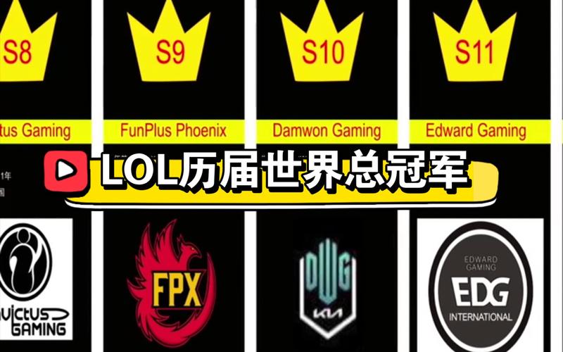 lols4冠军是哪个战队,英雄联盟s4冠军成员-第5张图片-文史 lols4冠军是哪个战队,英雄联盟s4冠军成员-第5张图片-文史