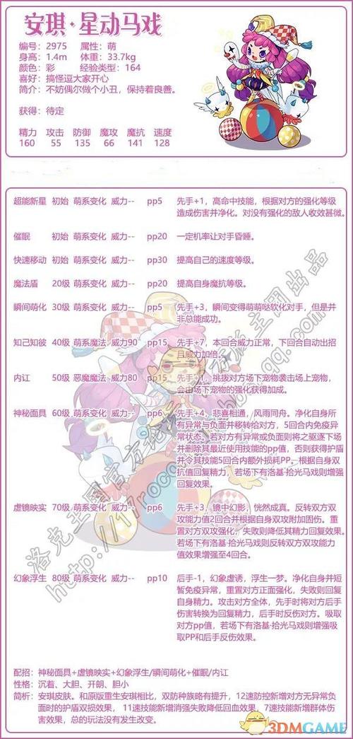 洛克王国安琪如何培养,洛克王国安琪培养什么亲密关系-第2张图片-文史 洛克王国安琪如何培养,洛克王国安琪培养什么亲密关系-第2张图片-文史