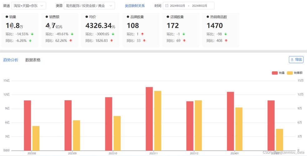 gta5淘宝哪家刷钱靠谱,gta淘宝刷钱哪家稳-第5张图片-文史 gta5淘宝哪家刷钱靠谱,gta淘宝刷钱哪家稳-第5张图片-文史