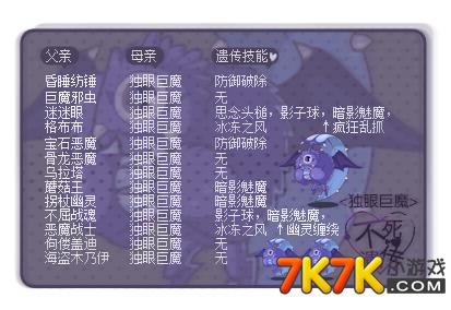 洛克王国不死组有哪些,洛克王国不死组有哪些宠物-第1张图片-文史 洛克王国不死组有哪些,洛克王国不死组有哪些宠物-第1张图片-文史